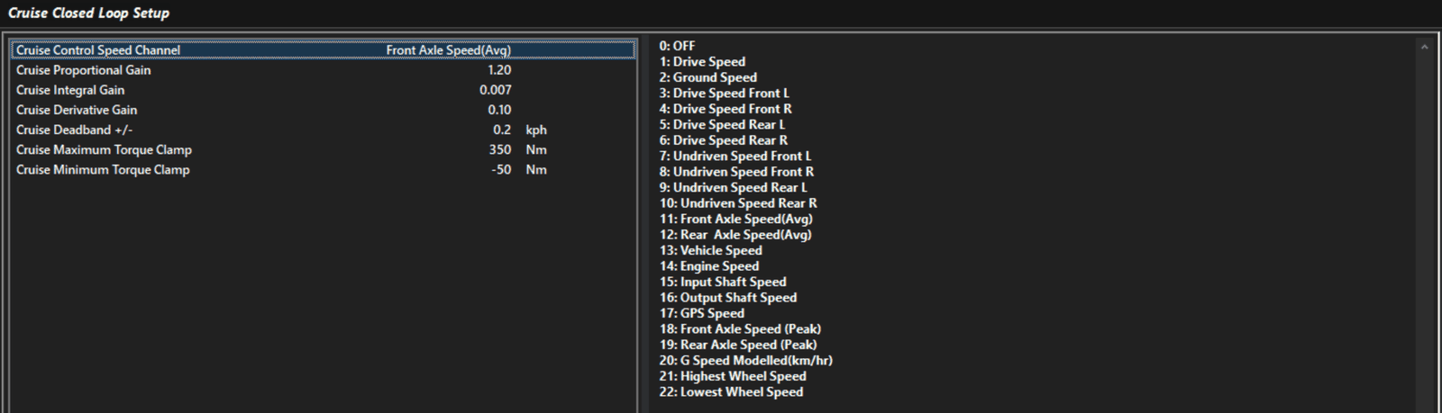 EMtune Cruise Closed Loop Setup screen: speed channel Front Axle Speed (Avg), proportional gain 1.20, integral gain 0.007, derivative gain 0.10, deadband 0.2 kph, maximum torque clamp 350 Nm, minimum torque clamp minus 50 Nm