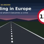 Illustration of an empty European road at dusk with a 130 km/h speed limit sign and the title Speeding in Europe